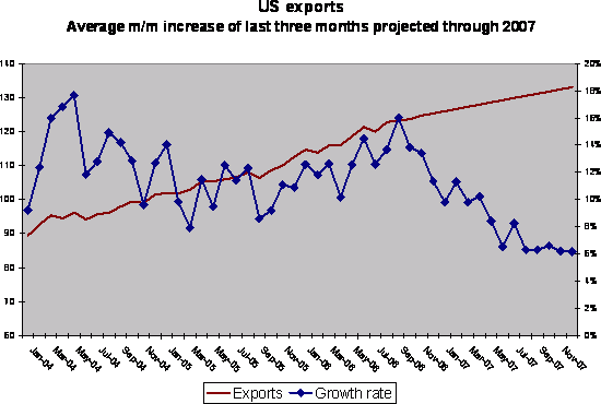 07_trade_2