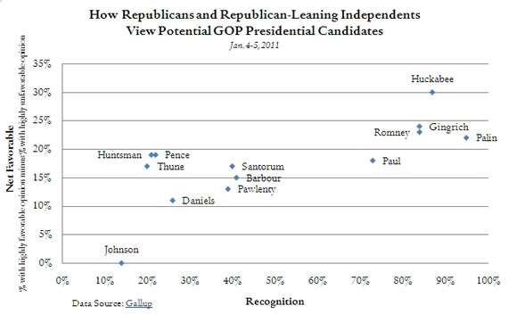 GOP-Presidential-Contenders
