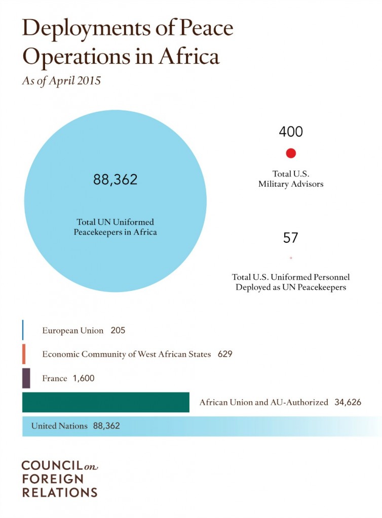 Pages from CSR_Peace Operations_Maps 2