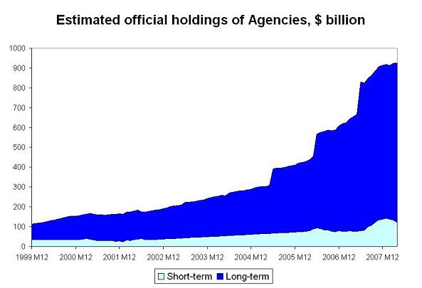 ’agencies-1.JPG’