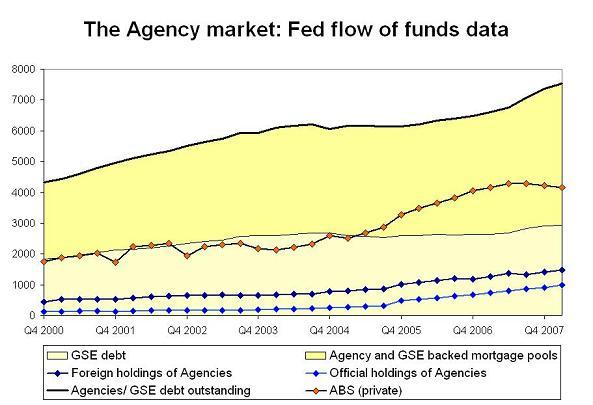 ’agencies-4-08.JPG’