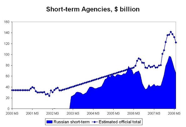 ’agencies-4.JPG’
