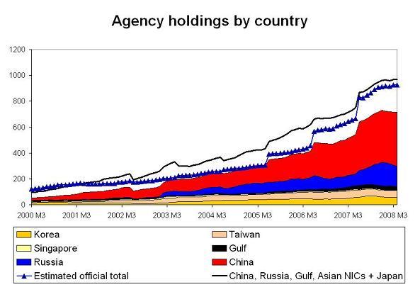 ’agencies-8.JPG’