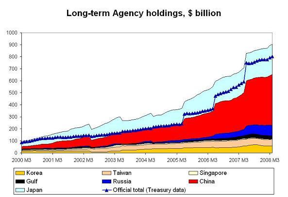 ’agencies-9.JPG’