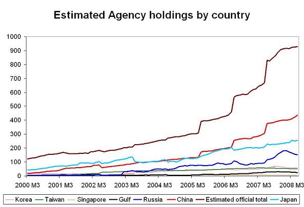 ’agencies-may-1.JPG’