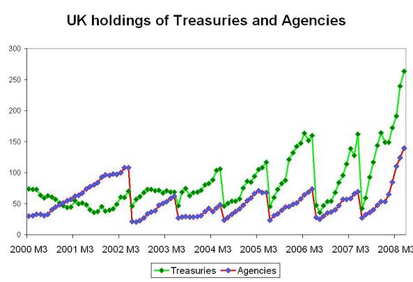 ’agencies-may-2.JPG’