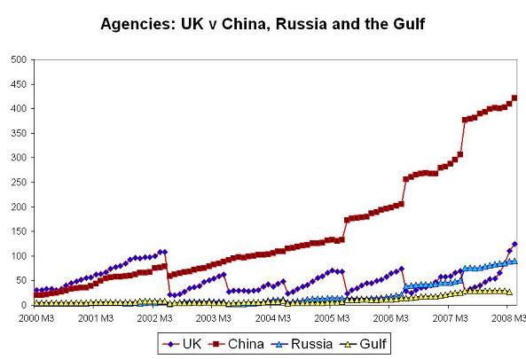 ’agencies-may-3.JPG’