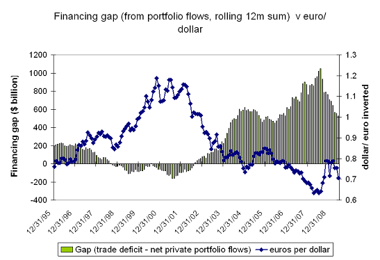 almost-a-dollar-crisis-2