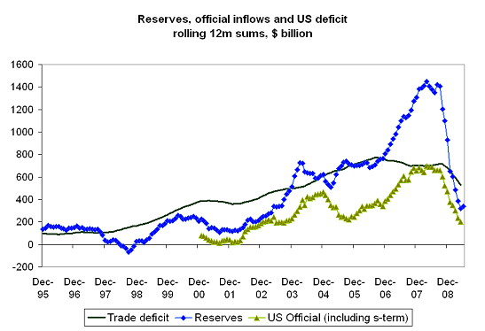 almost-a-dollar-crisis-3