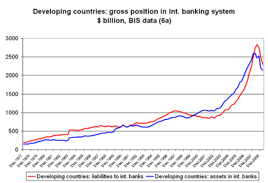 bis-gross-claims-on-ems3