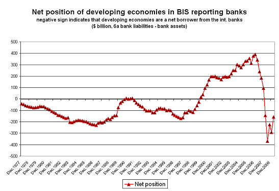 bis-net-claims-on-ems1