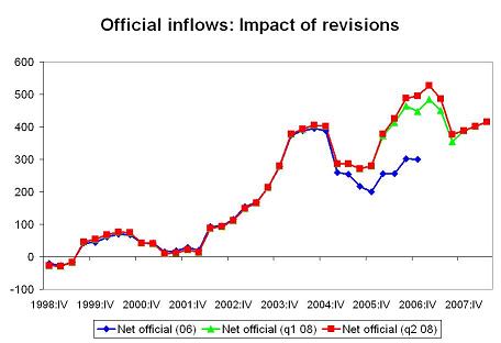 ’bop-q2-graph-1.JPG’