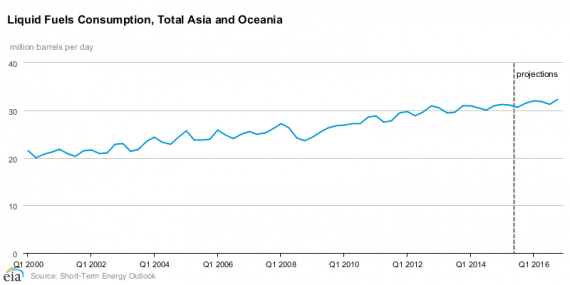 chart (1)
