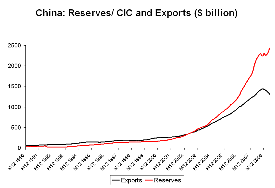 china-june-09-3