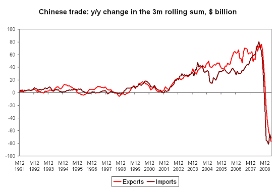 china-may-09-4