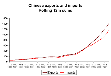 china-q2-08-1.PNG