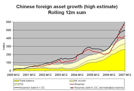 china_hot_money_1.jpg