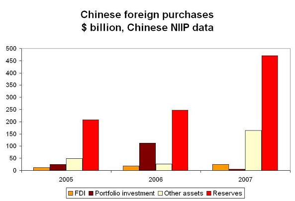 ’chinese-niip.JPG’