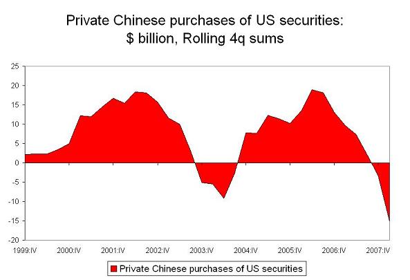 ’chinese-state-banks-1.JPG’