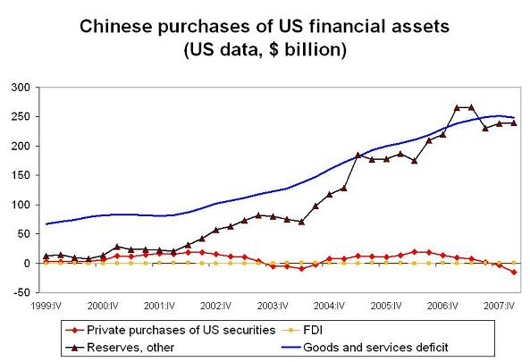 ’chinese-state-banks-2.JPG’