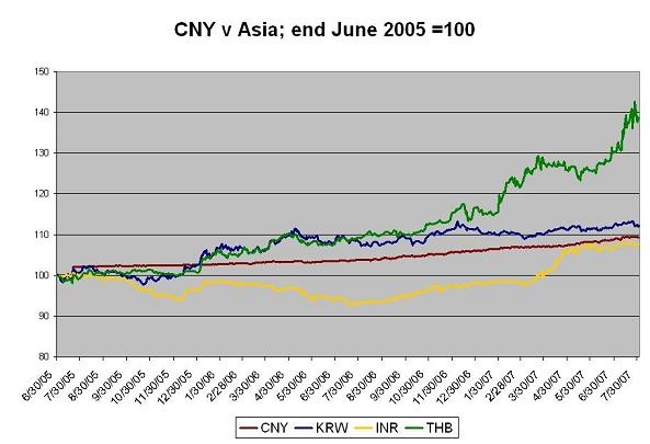 cny_asia
