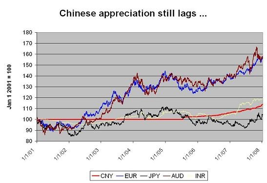 cny_euro_dollar.jpg