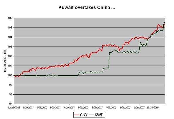 cny_kwd