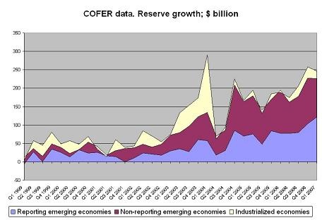 cofer_q1_07_take_2