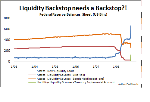 ’fed-balance-sheet.PNG’