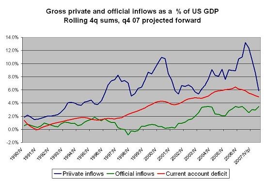 financial_globalization_3_01.jpg
