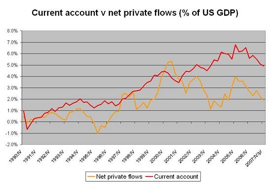 financial_globalization_4.jpg