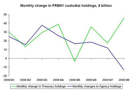 ’frbny-graph-3.JPG’