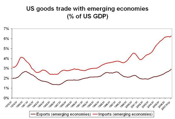 ’goods-v-financial-assets-1.JPG’