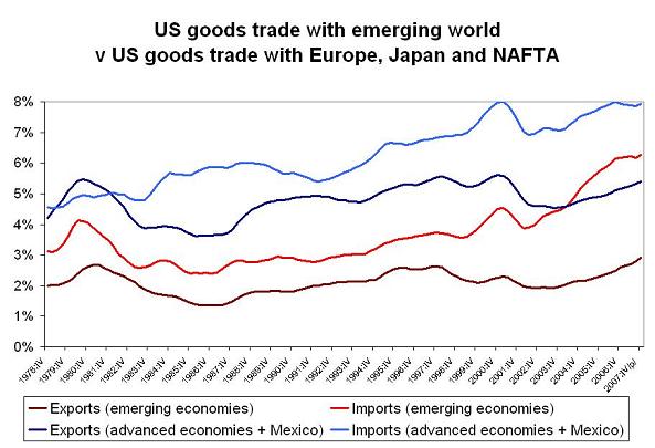 ’goods-v-financial-assets-3.JPG’