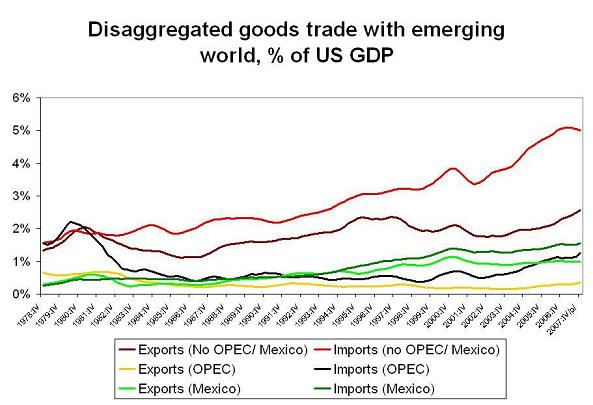 ’goods-v-financial-assets-4.JPG’