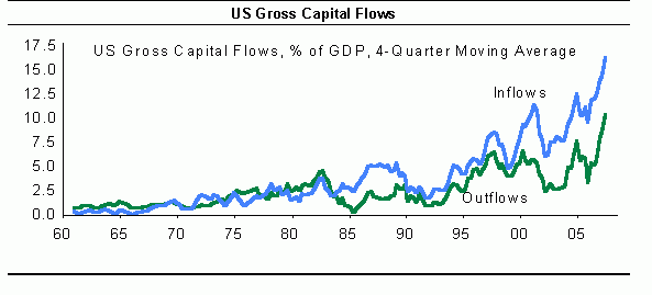 iley_capital_flows_try_2