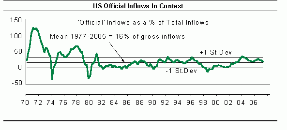 iley_offical_flows_try_2