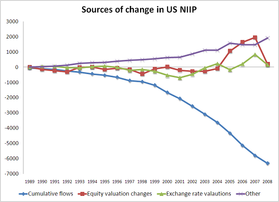 niip-08-21