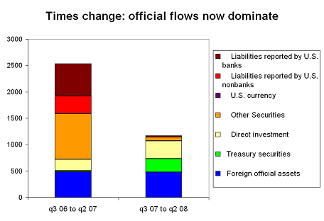 ’official-flows-economist-rebuttal.PNG’