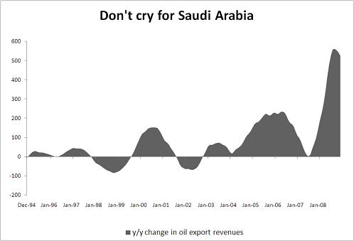 ’oil-exports-1.JPG’