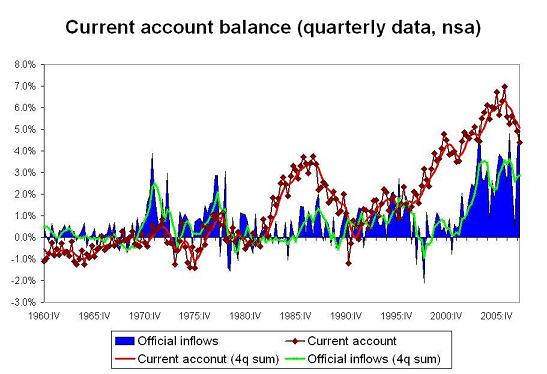 ’q1-bop-data-1.JPG’