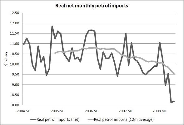 ’real-petrol-thru-june.JPG’