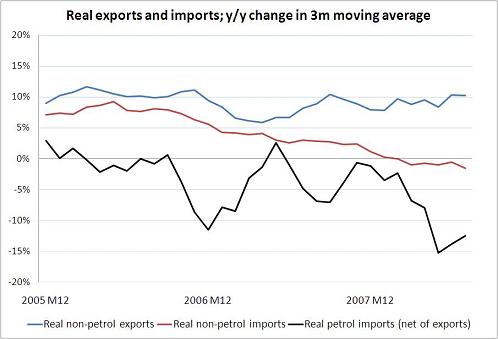 ’real-trade-july-1.JPG’