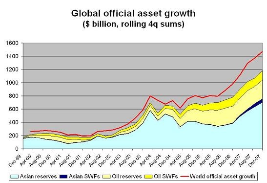 state_globalization_1.jpg