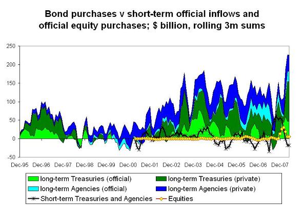 ’tic-flows-april.JPG’