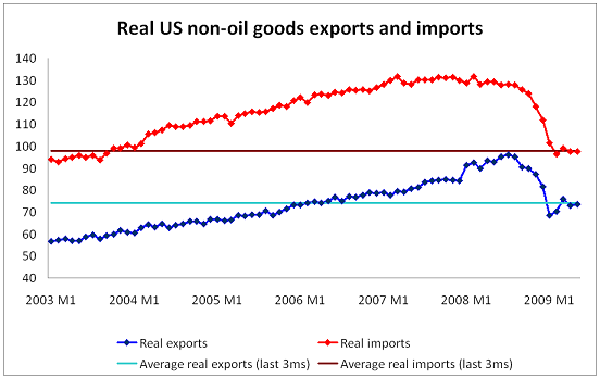 trade-may-09-2