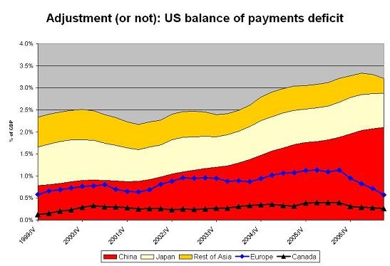 us_adjustment_2.jpg