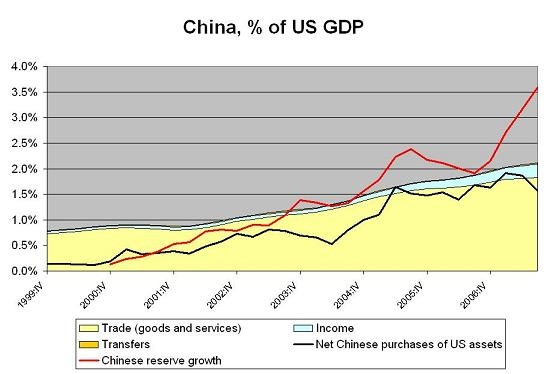 us_china_bop.jpg