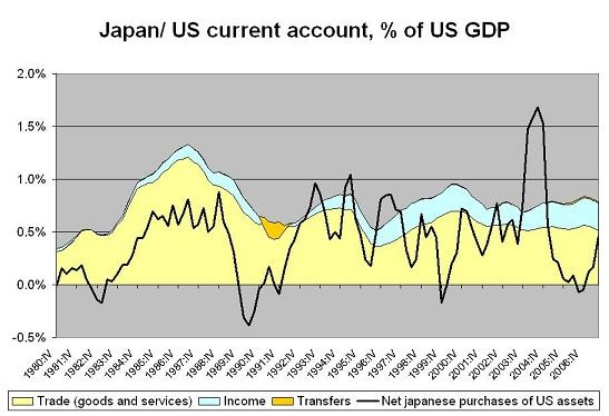 us_japan_bop.jpg