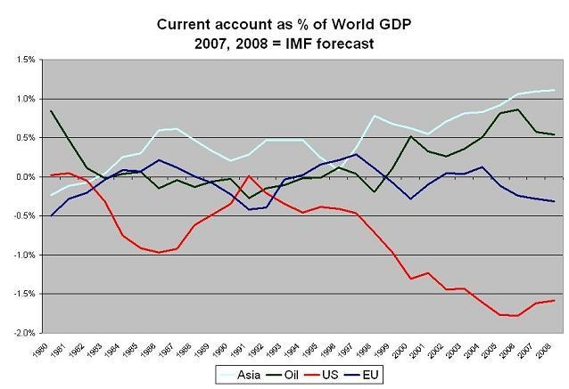 weo_global_c_account_07_small
